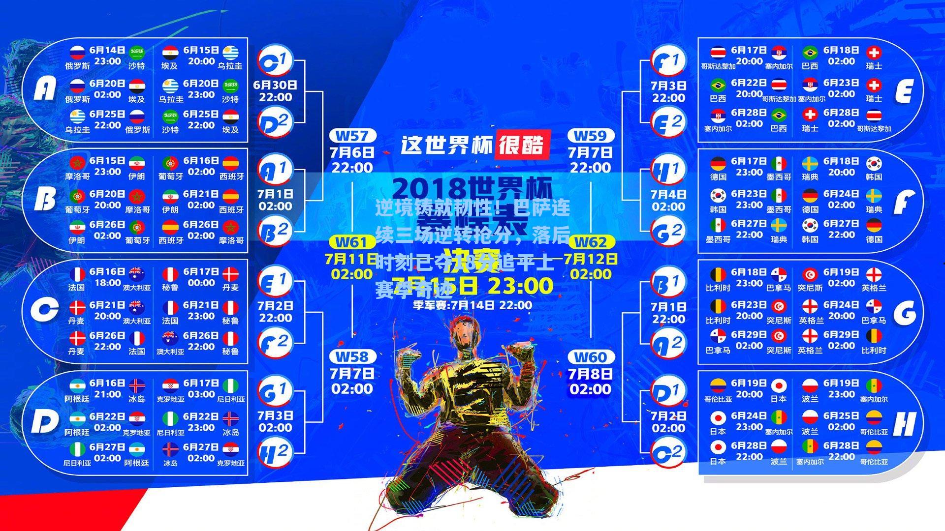 逆境铸就韧性!巴萨连续三场逆转抢分,落后时刻已夺18分追平上赛季奇迹